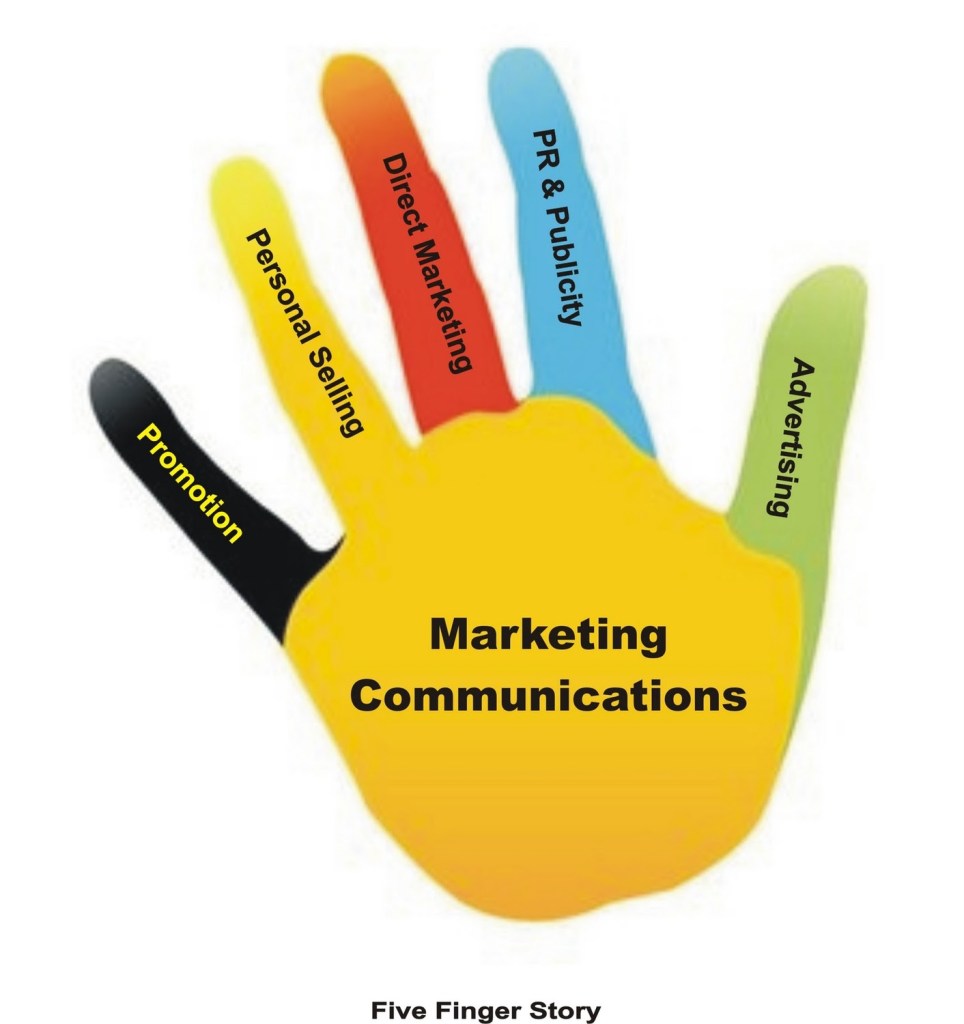 Photo from LinkedIn that explains marketing communication or MarCom